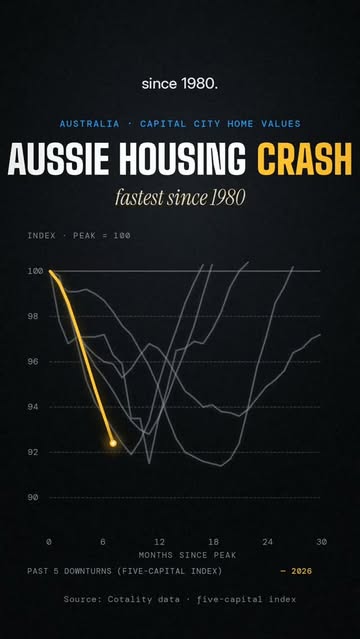 real estate short-form example by kylestagoll